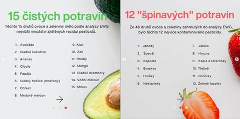 Čisté a špinavé potraviny